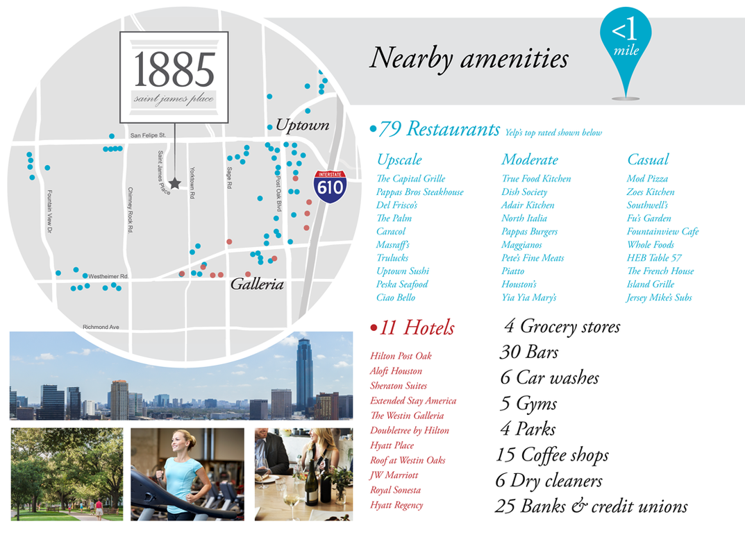 Click to enlarge 1885 Saint James Place Amenities Map